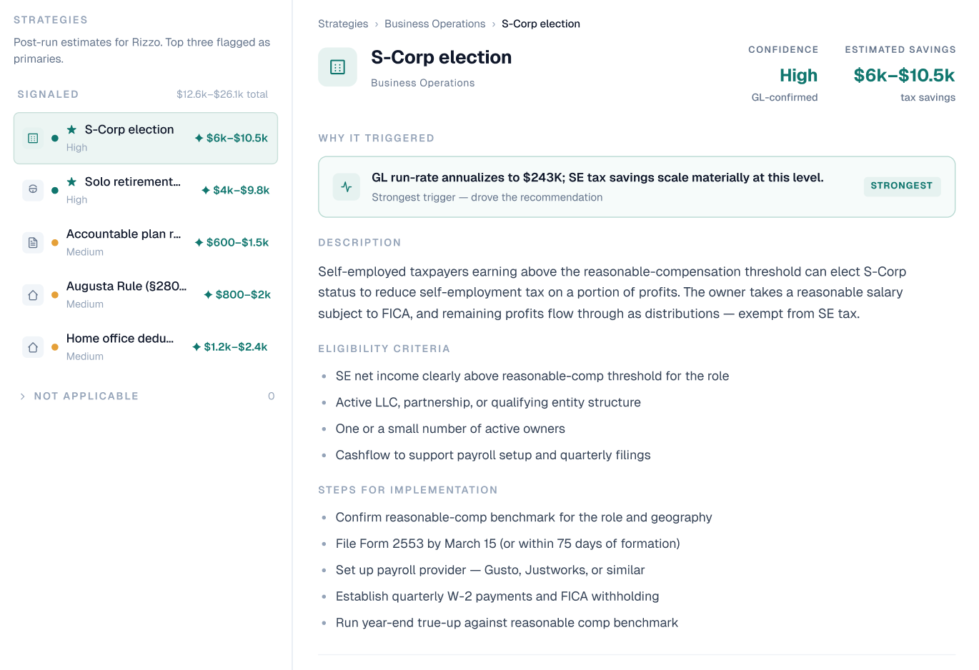 Strategy detail — S-Corp election with GL trigger, eligibility criteria, and implementation steps